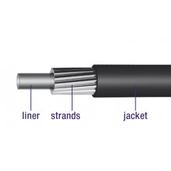 Outer shift cable Elvedes with teflon lining 30 meters / ø4,2mm - black (30 meters in box)
