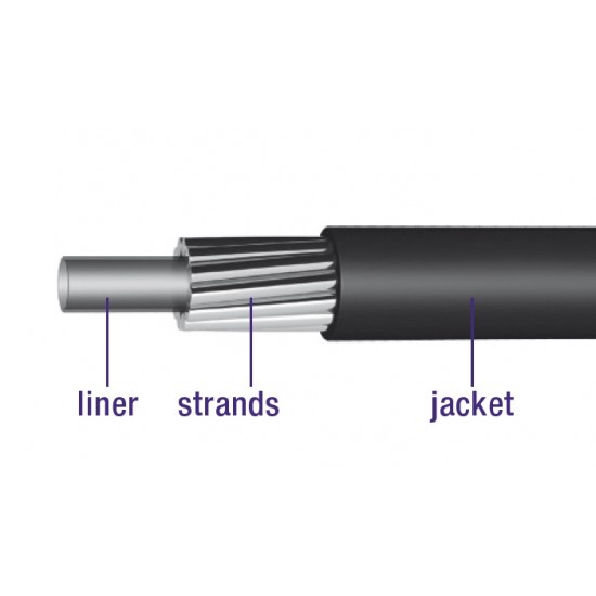 Câble de dérailleur exterieur Elvedes avec doublure en téflon 30 mètres / ø5,0mm - noir (30 mètres dans la boîte)